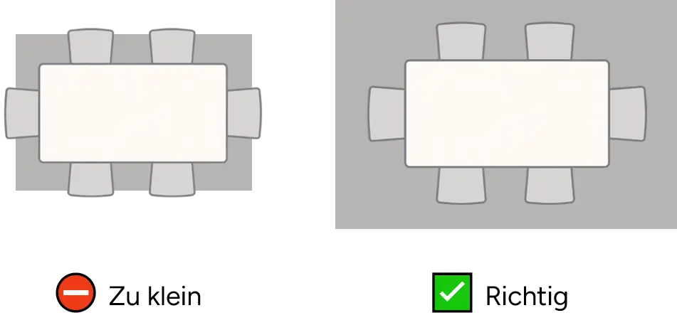 Die richtige Teppichgröße für das Esszimmer wählen