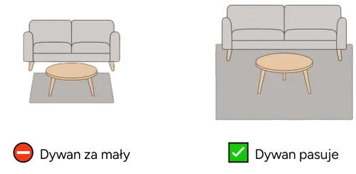jak dobrac rozmiar dywanu w salonie.webp